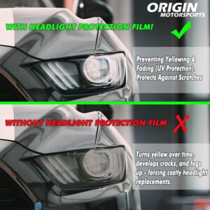 2018-2020 Audi RS5 Precut Headlight PPF Clear Paint Protection Film Kit